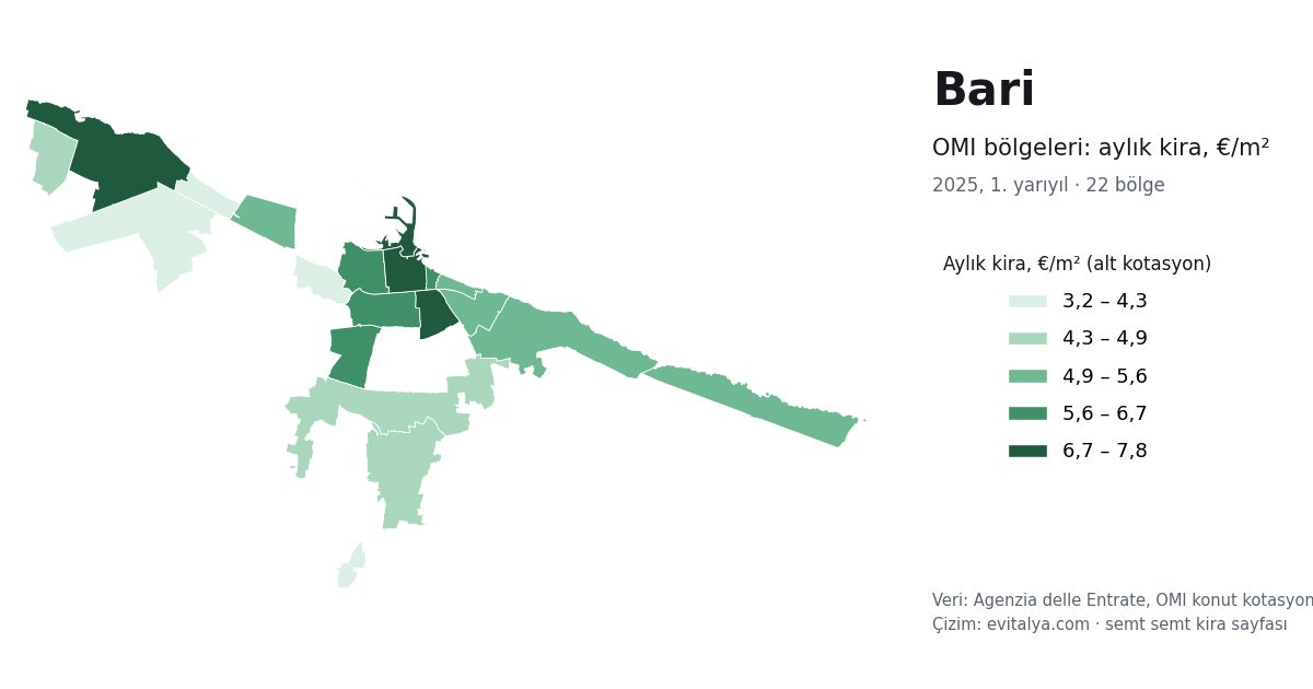 Bari'de OMI bölgeleri haritası: semt semt aylık kira, 2025, 1. yarıyıl