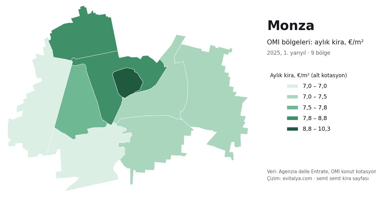Monza'da OMI bölgeleri haritası: semt semt aylık kira, 2025, 1. yarıyıl
