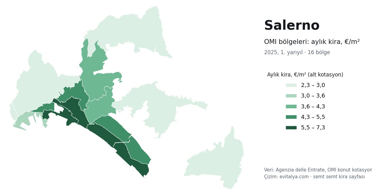 Salerno'da OMI bölgeleri haritası: semt semt aylık kira, 2025, 1. yarıyıl