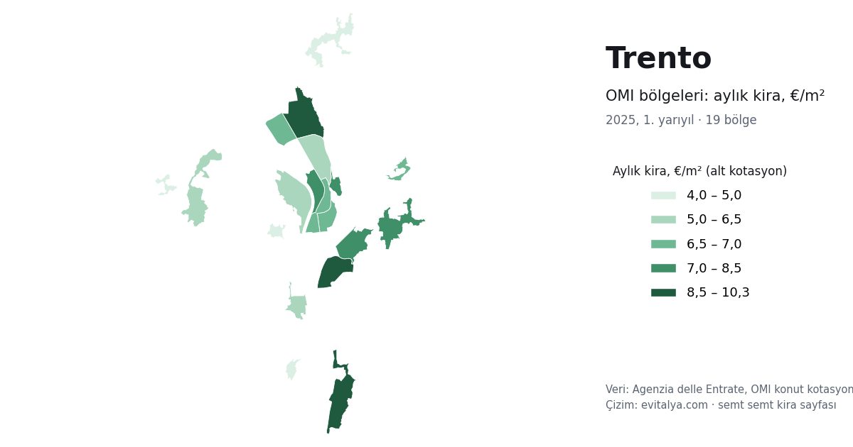Trento'da OMI bölgeleri haritası: semt semt aylık kira, 2025, 1. yarıyıl